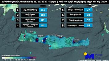To 1/3 του ετήσιου ύψους βροχής έπεσε σε λίγες ώρες στην Ανατολική Κρήτη!