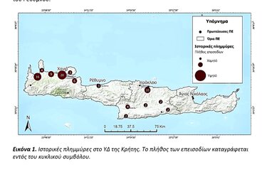 Σταθμοί προειδοποίησης πλημμυρών