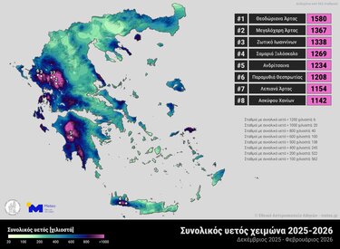 Χάρτης, Βροχές, meteo