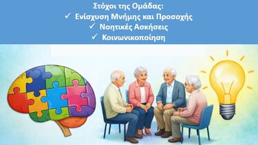 Ομάδα νοητικής ενδυνάμωσης 