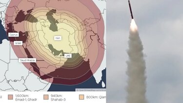 Ιράν, Βεληνεκές