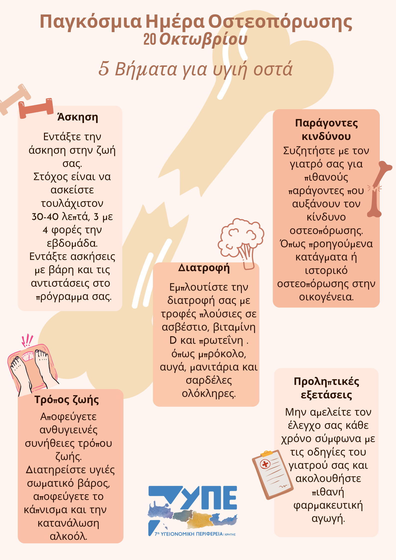 οστεοπόρωση