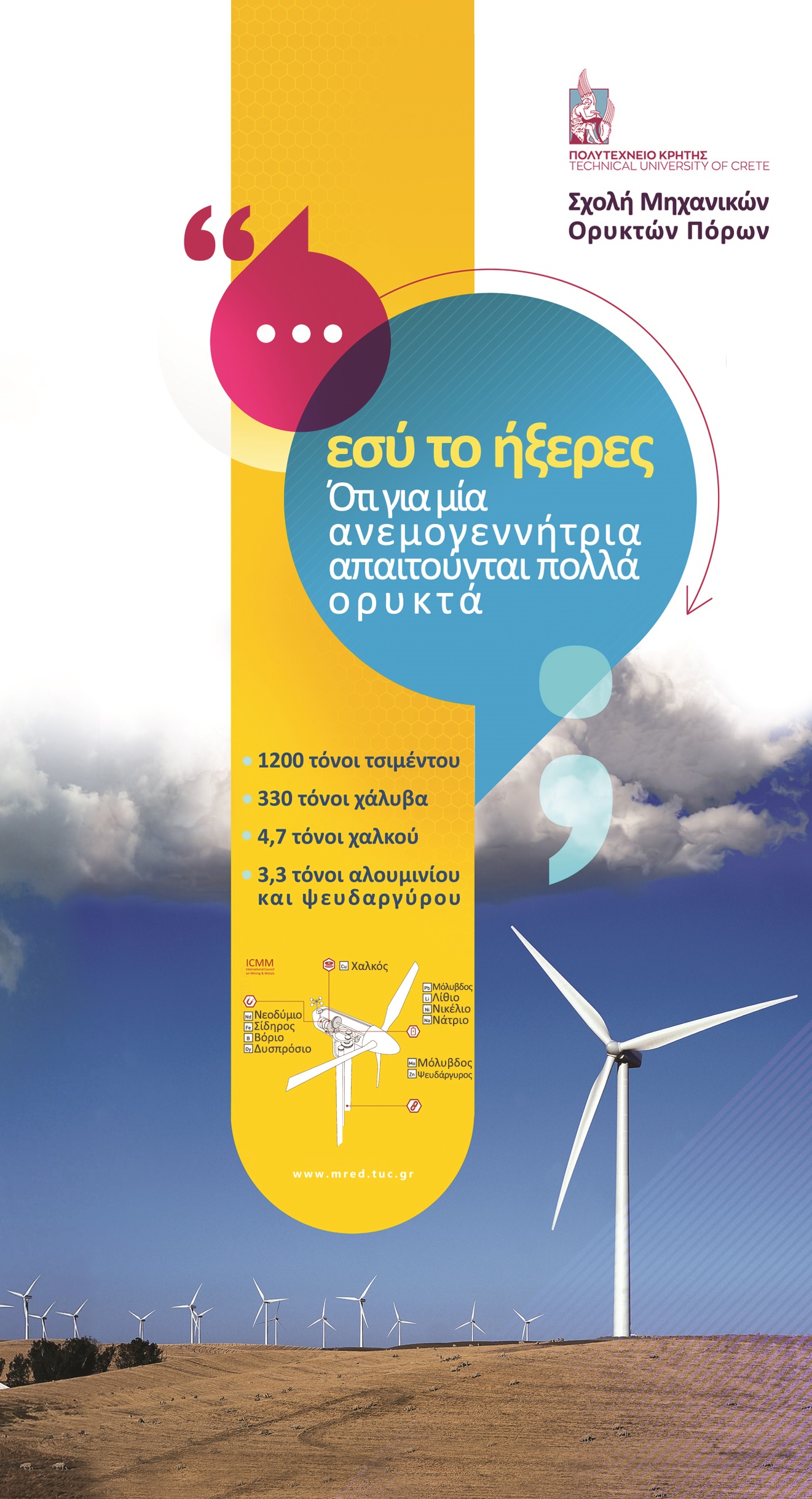 Μηχανικοί Ορυκτών Πόρων Κρήτη