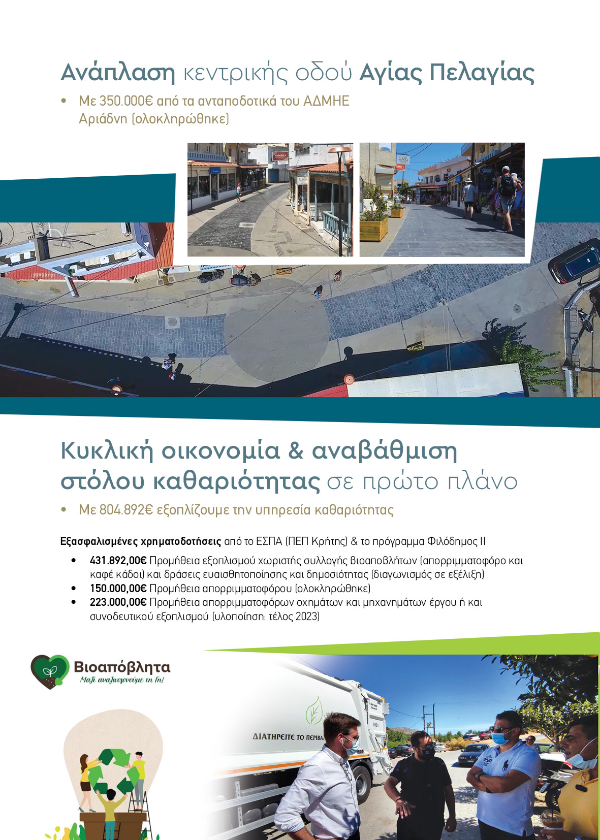 Δήμος Μαλεβιζίου: Μέσα σε μία τετραετία πρωταγωνιστής των εξελίξεων!