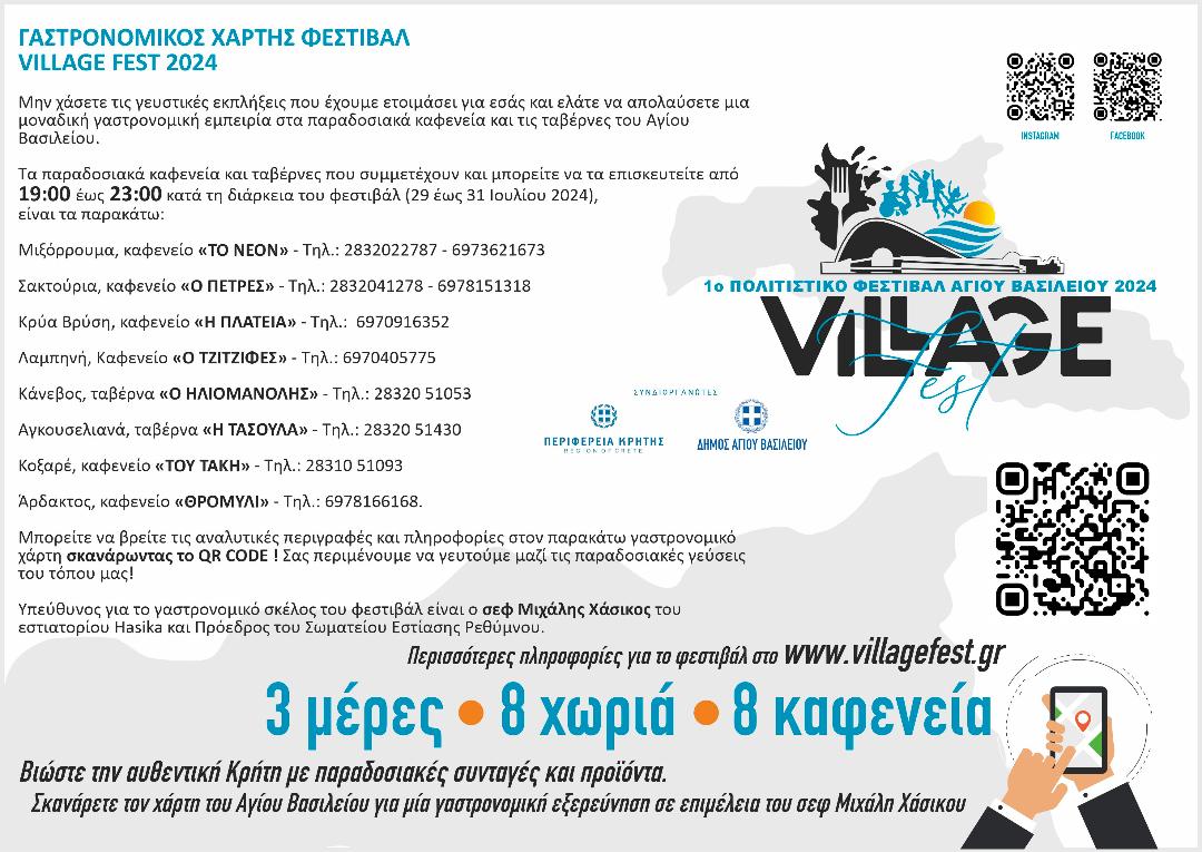 γαστρονομικός χάρτης 