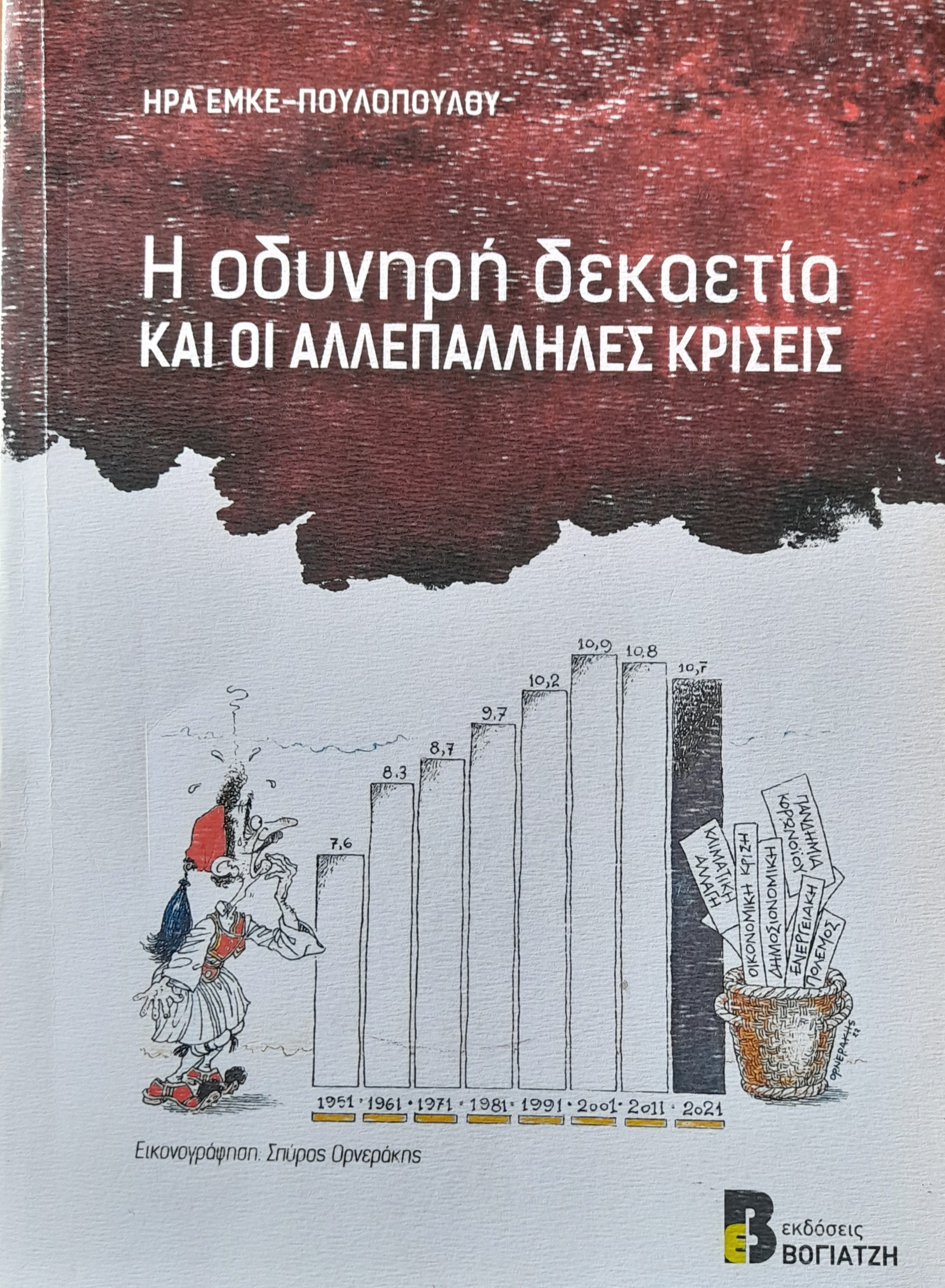 δημογραφικό