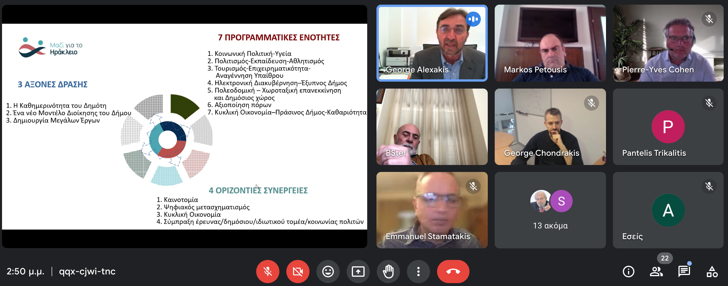 "Επίσημη πρώτη" για το Think Tank του Γιώργου Αλεξάκη