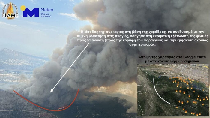 Τι είναι το «πυρονέφος» που εμφανίστηκε από την πυρκαγιά στην Πάρνηθα