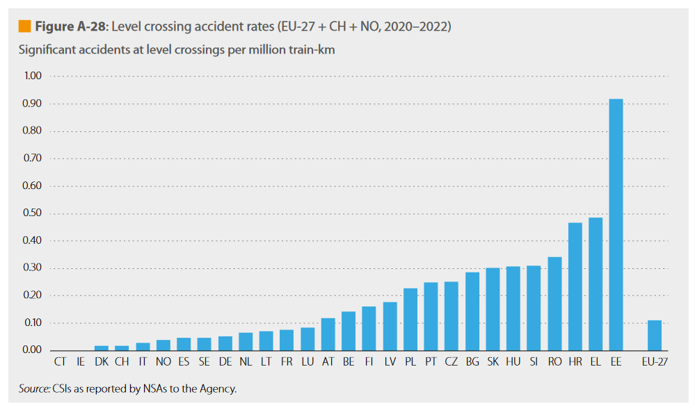 σιδηρόδρομος μαμουλάκης