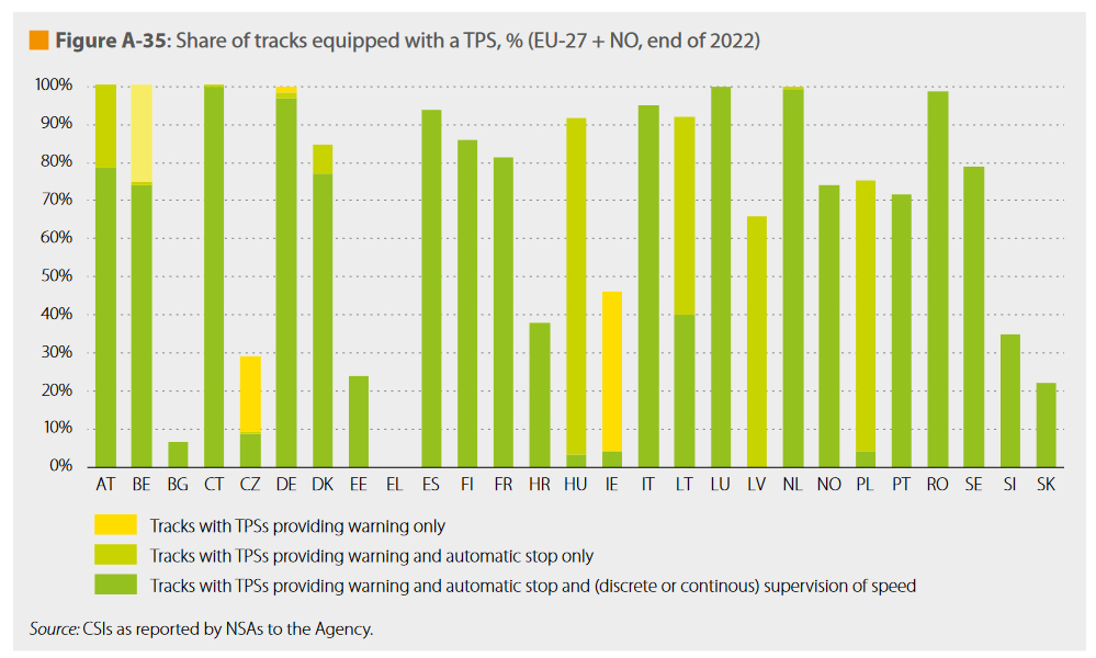 σιδηρόδρομος μαμουλάκης