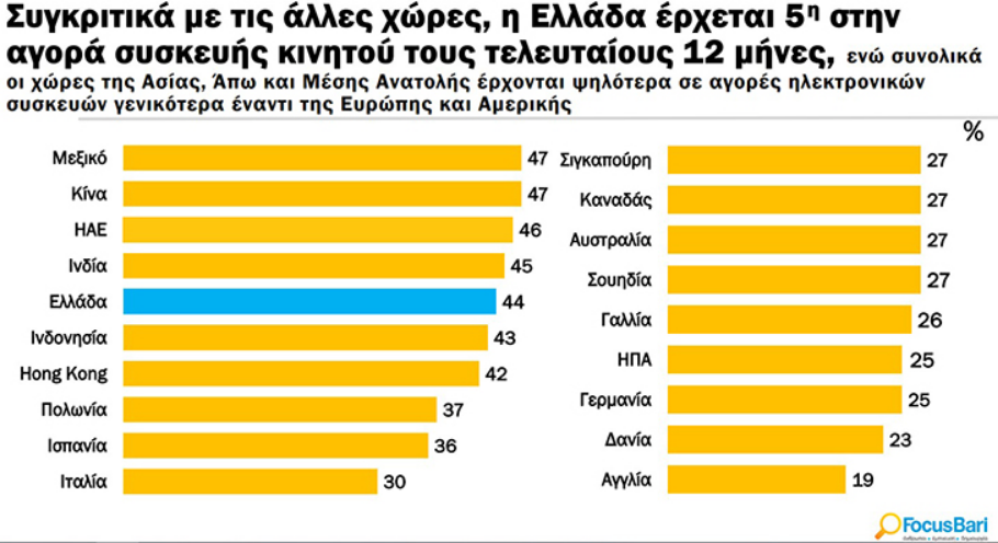 έρευνα2