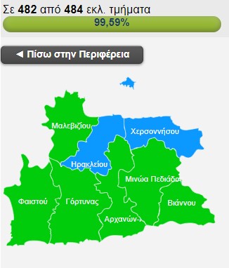 ενσωμάτωση ηράκλειο πασοκ