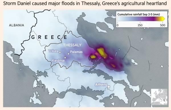 Μακροχρόνιες επιπτώσεις