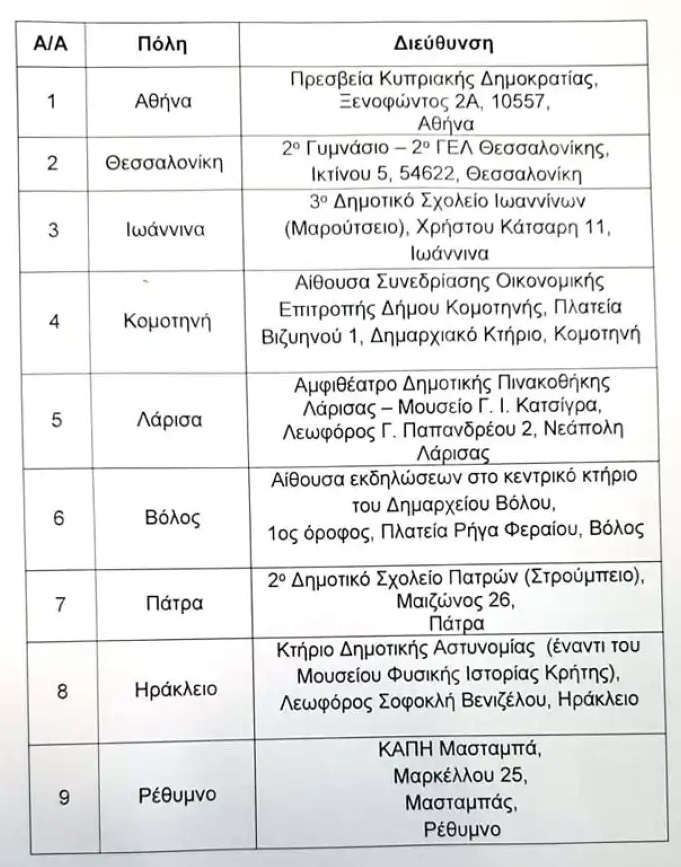 Κύπρος Κάλπες εκλογές κρητη