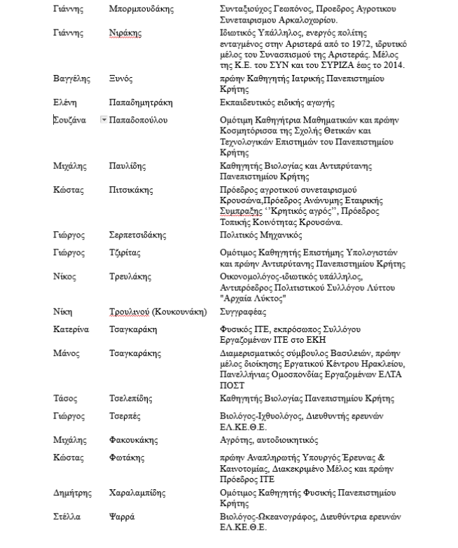 Νέα Αριστερά