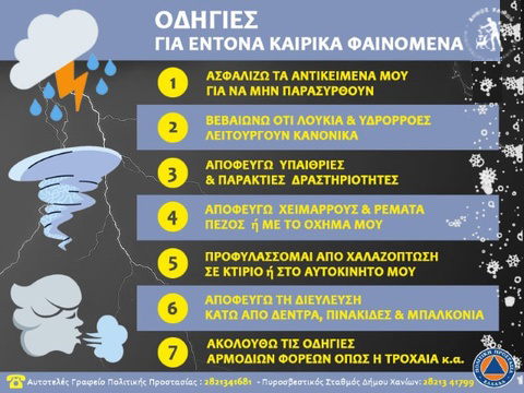 Οι αρμόδιες Υπηρεσίες του Δήμου Χανίων κατόπιν ενημέρωσης από τη Γενική Γραμματεία Πολιτικής Προστασίας (ΓΓΠΠ) βρίσκονται σε αυξημένη ετοιμότητα πολιτικής προστασίας, προκειμένου να αντιμετωπίσουν άμεσα τις επιπτώσεις από την πιθανή εκδήλωση των έντονων καιρικών φαινομένων.