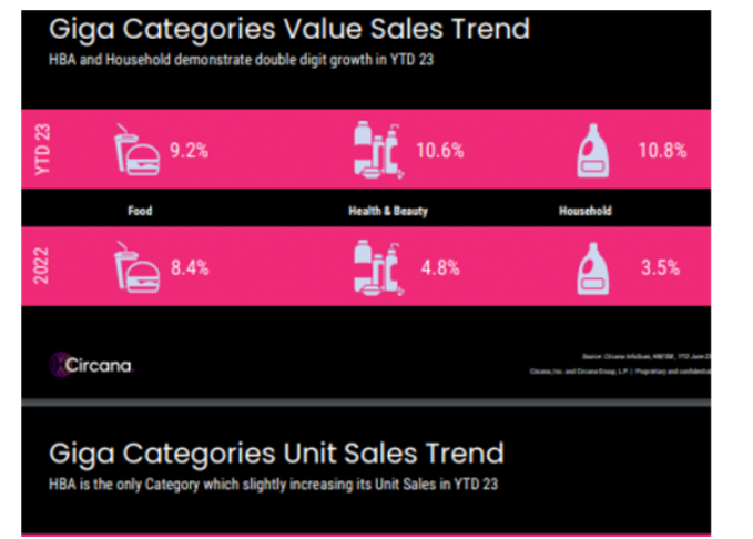 σούπερ μάρκετ