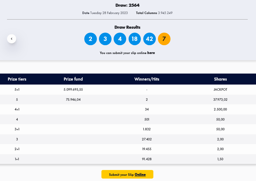 τζοκερ-κληρωση