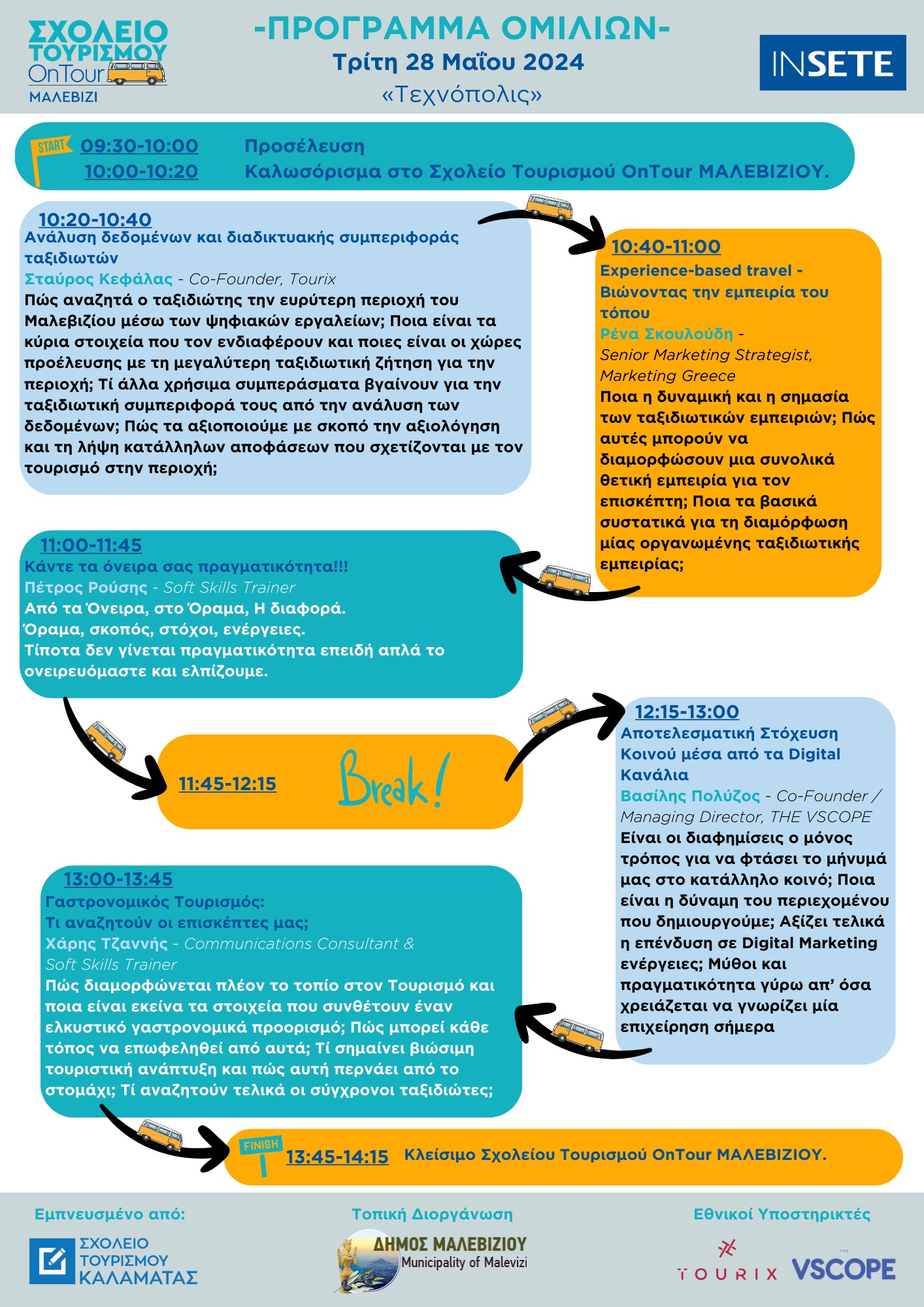 σχολείο Τουρισμού Μαλεβίζι Ηράκλειο