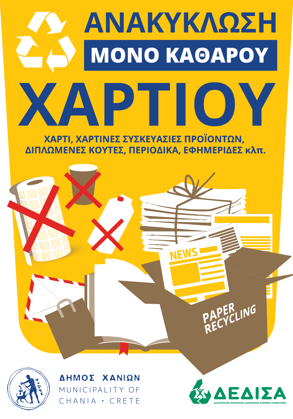 μπλε καδοι κίτρινο καπάκι χανιά χάρτης