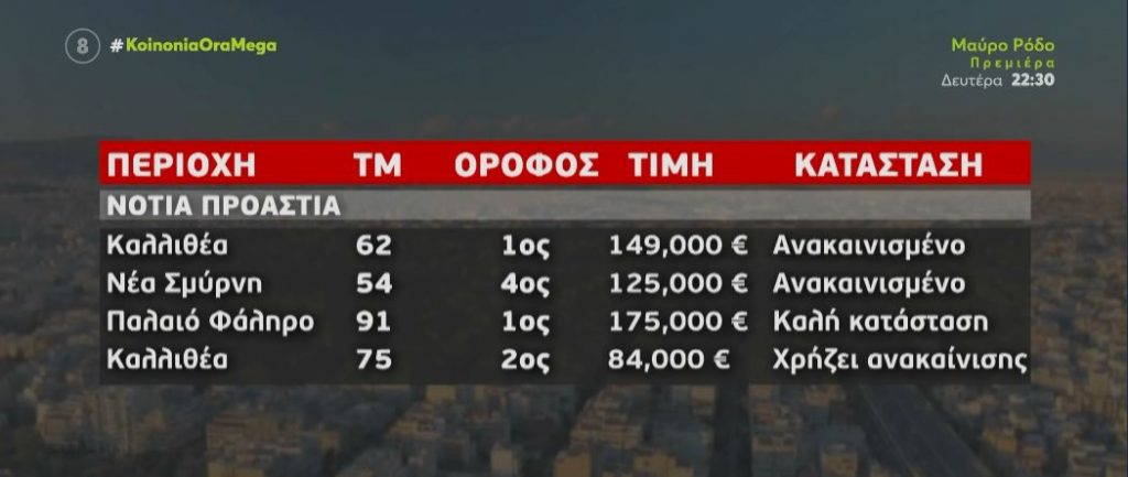 στεγαστικό