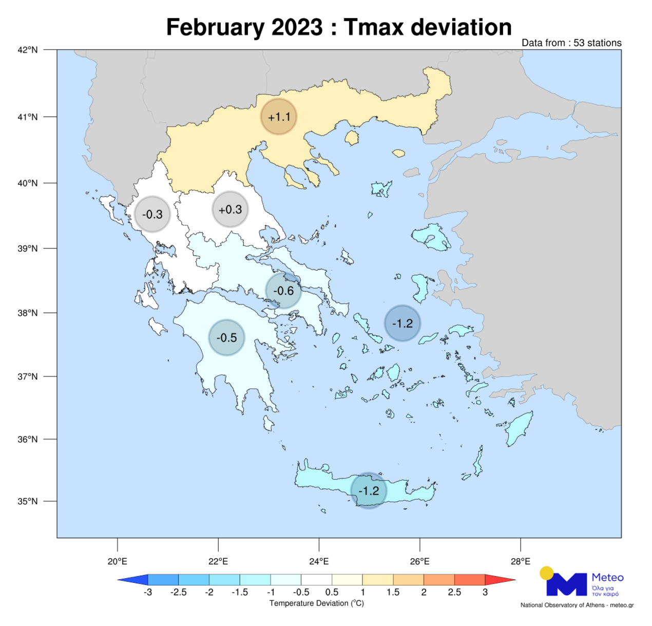Θερμοκρασία-ΜΕΤΕΟ-1
