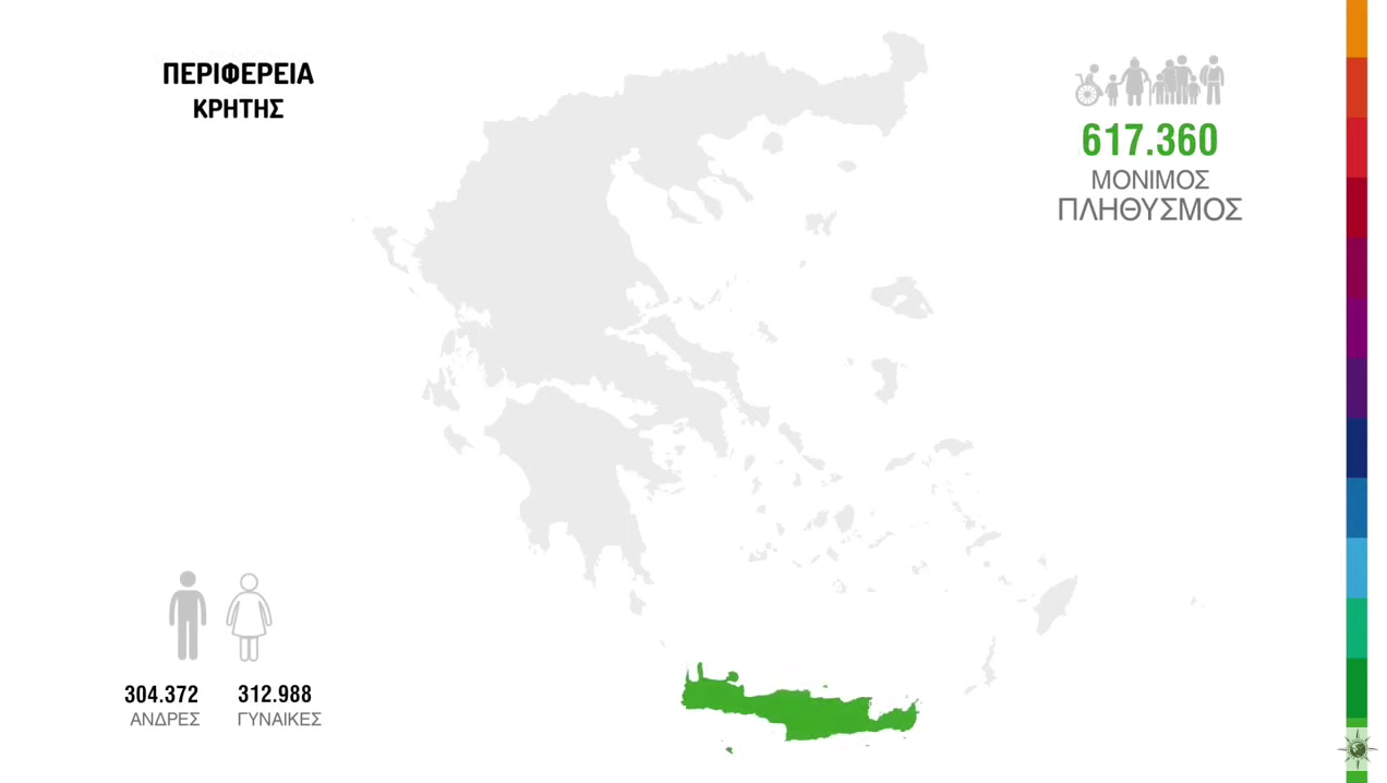 Απογραφή Κρήτη