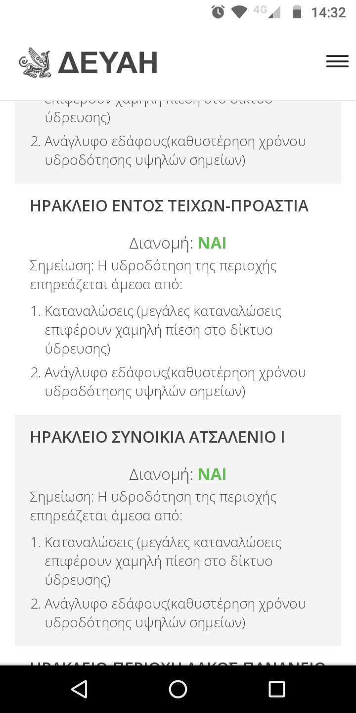 νερό