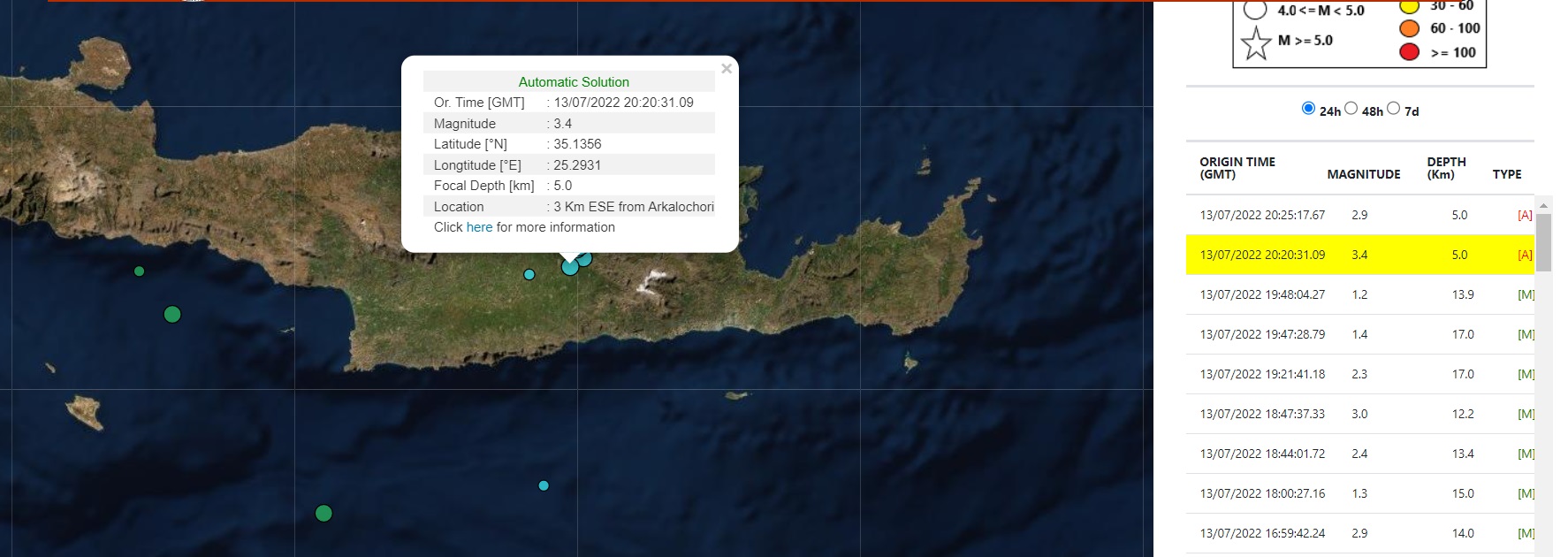 Σεισμος κρητη