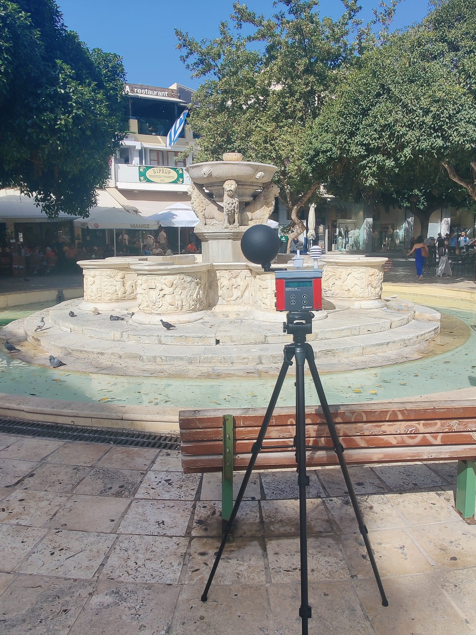 μέτρηση ιτε