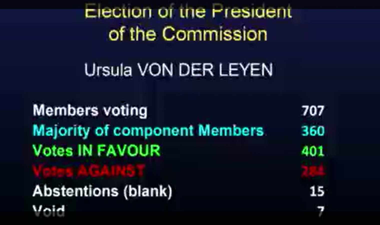 αποτελέσματα