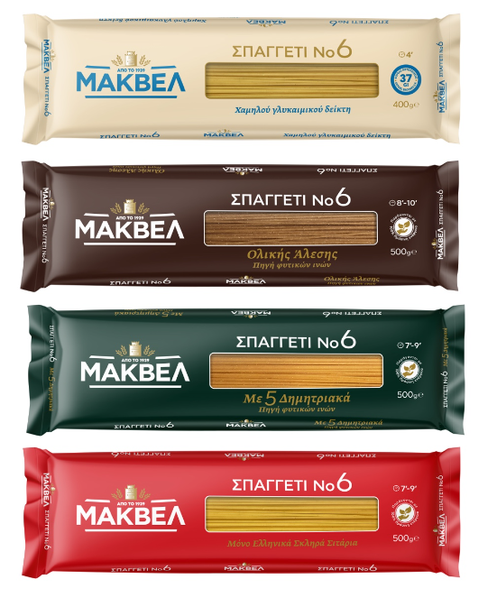 ΜΑΚΒΕΛ Ζυμαρικά Λογότυπο