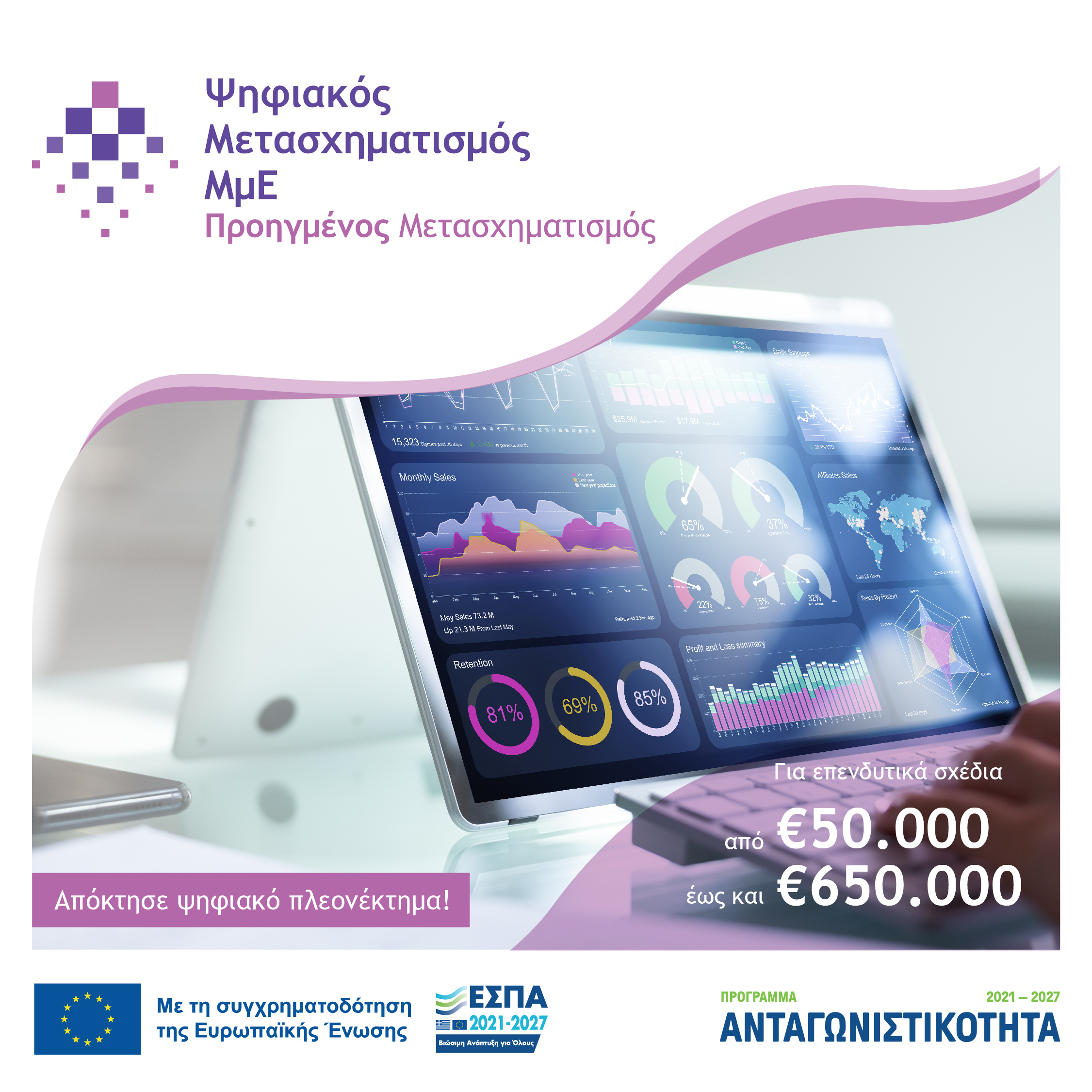 Ψηφιακός μετασχηματισμός