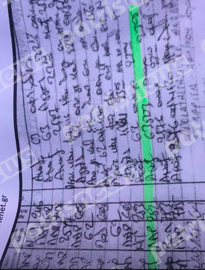 Σταθμάρχης Τέμπη Ερωτήσεις Αστυνομία