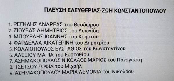 ψηφοδέλτιο Ζωή Κωνσταντοπούλου Πλεύση Ελευθερίας Εκλογές 2023