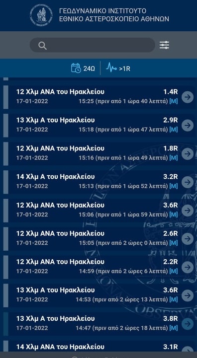 Ακολουθία σεισμών