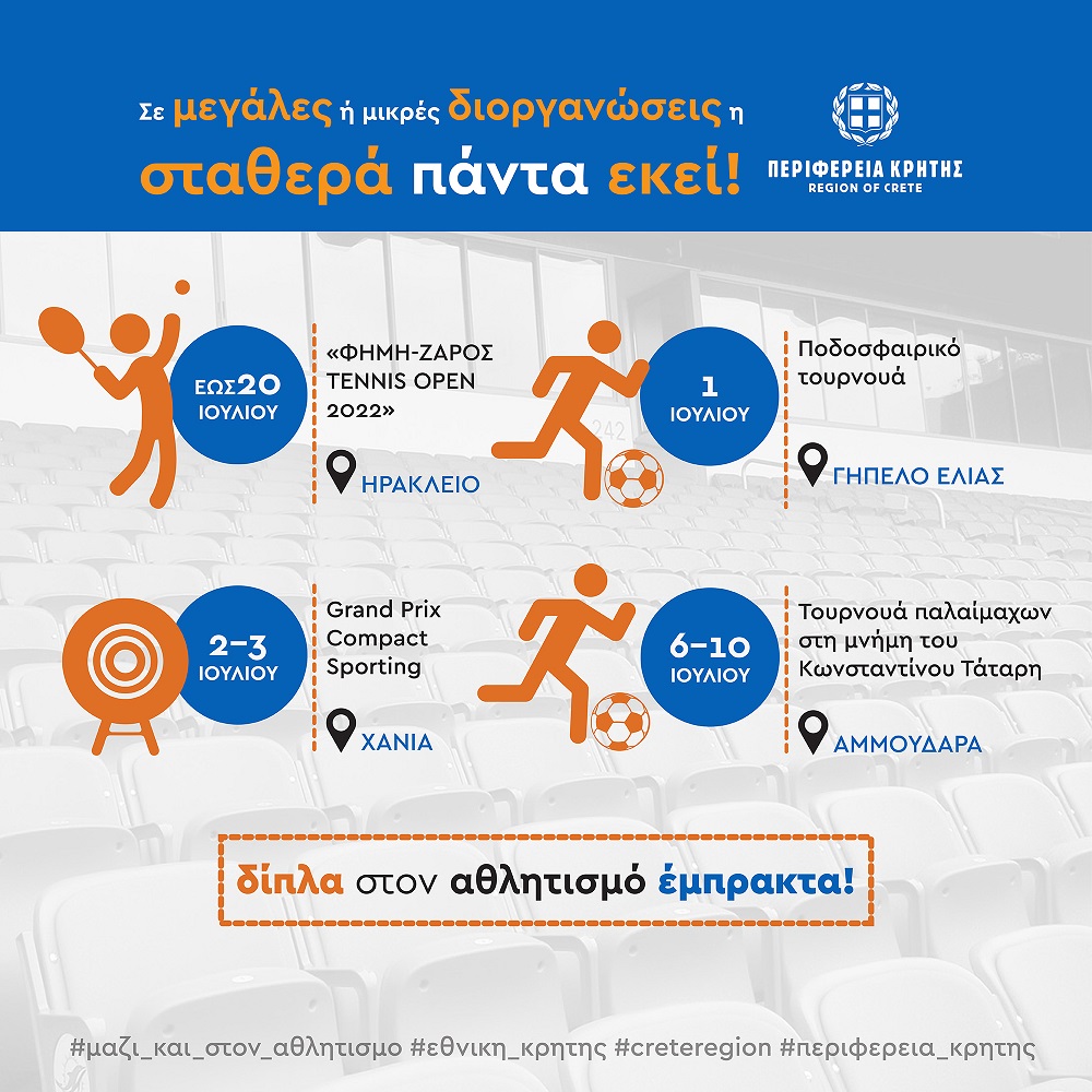 Αθλητικές διοργανώσεις