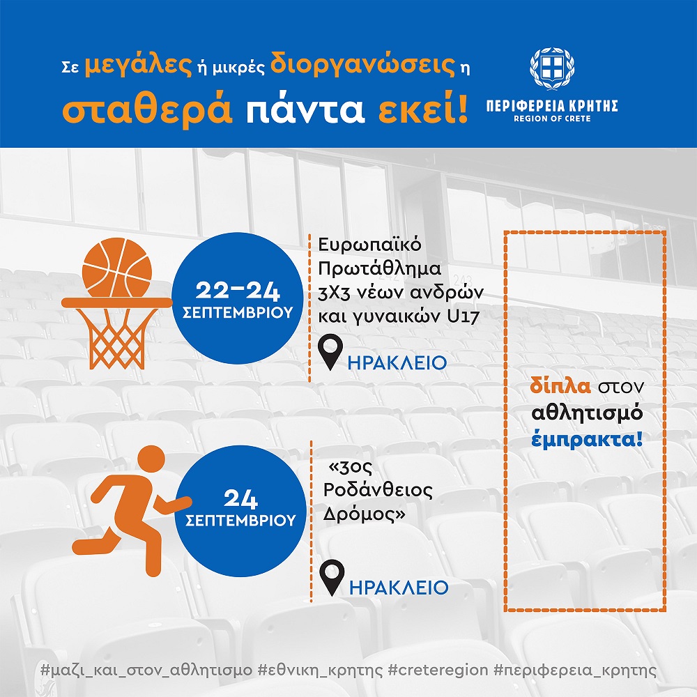 Περιφέρεια Κρήτης αθλητικές διοργανώσεις