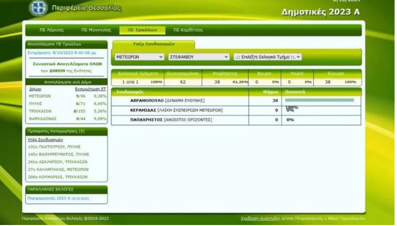 αποτελέσματα