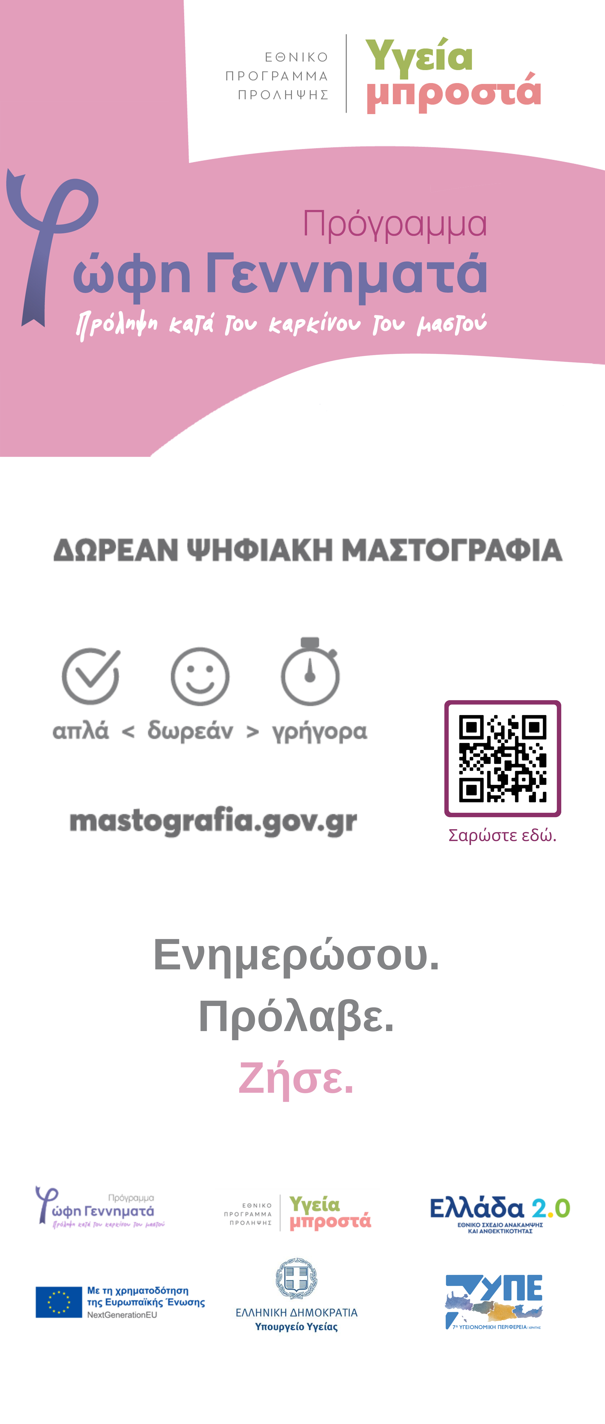 Μαστογραφια Πρόγραμμα Γεννηματα