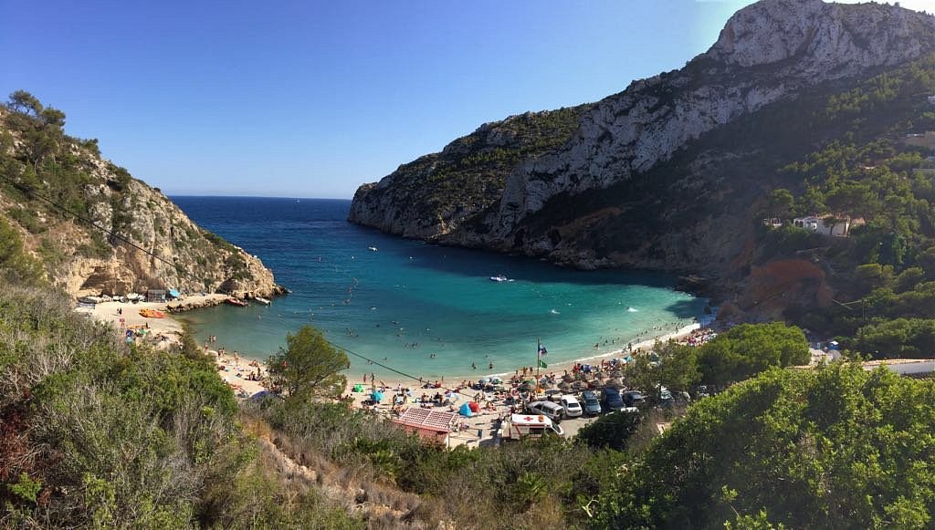 forbes παραλίες Ελλάδα Ευρώπη