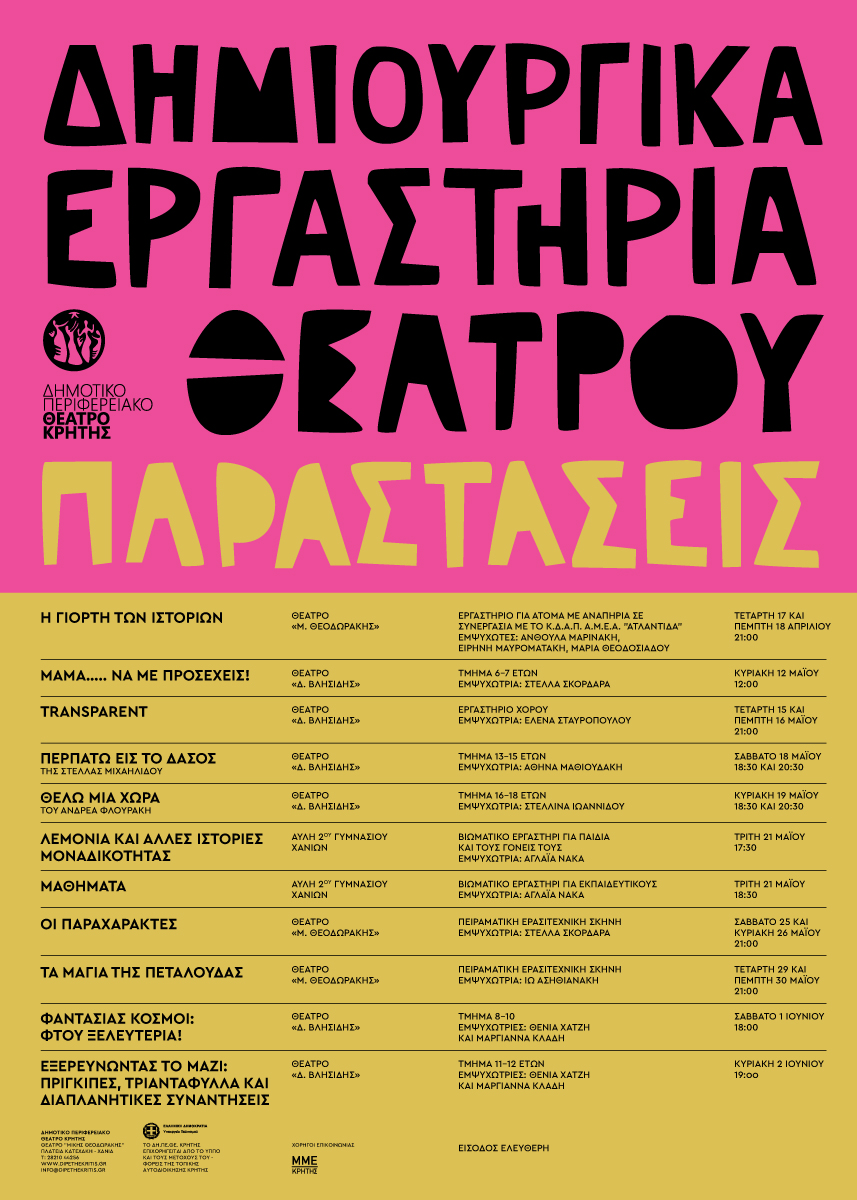 Παρουσιάσεις των εργαστηρίων του ΔΗΠΕΘΕ Κρήτης