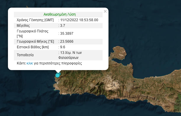 δόνηση 2