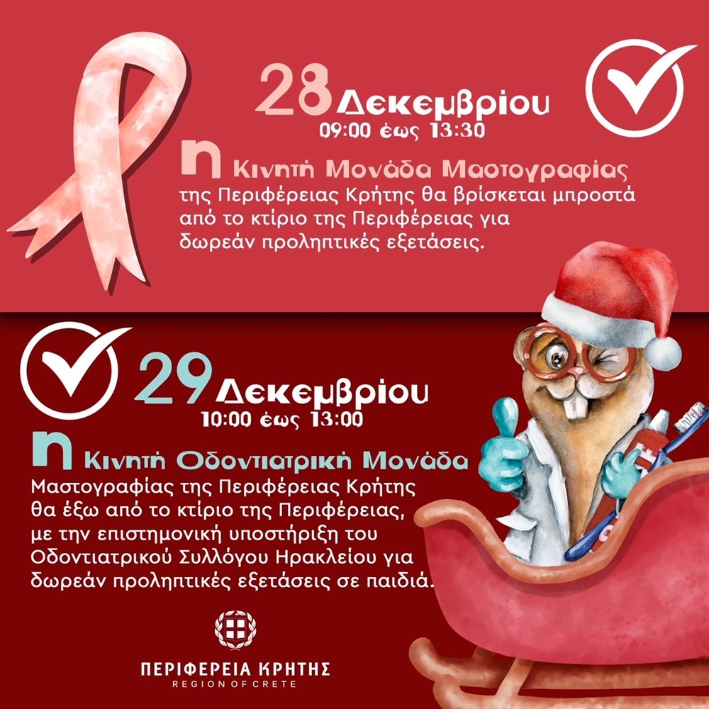 Δράσεις περιφερειας 