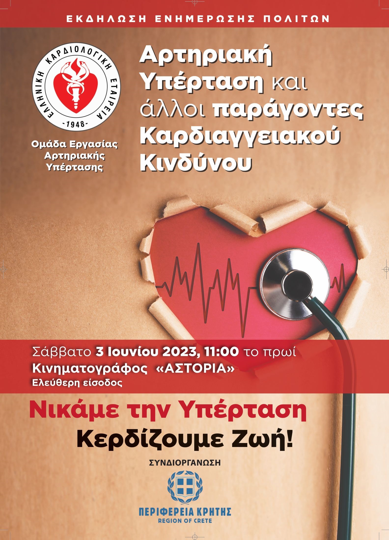 Αρτηριακή Πίεση εκδήλωση