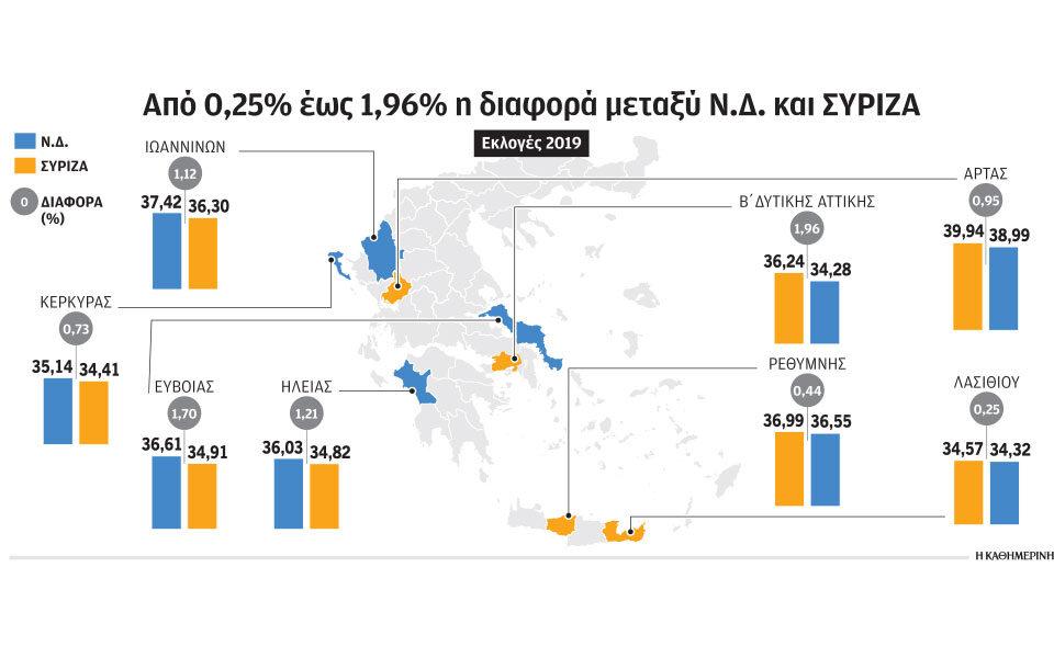 εκλογικές περιφέρειες