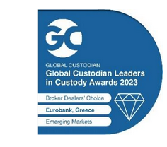 eurobank