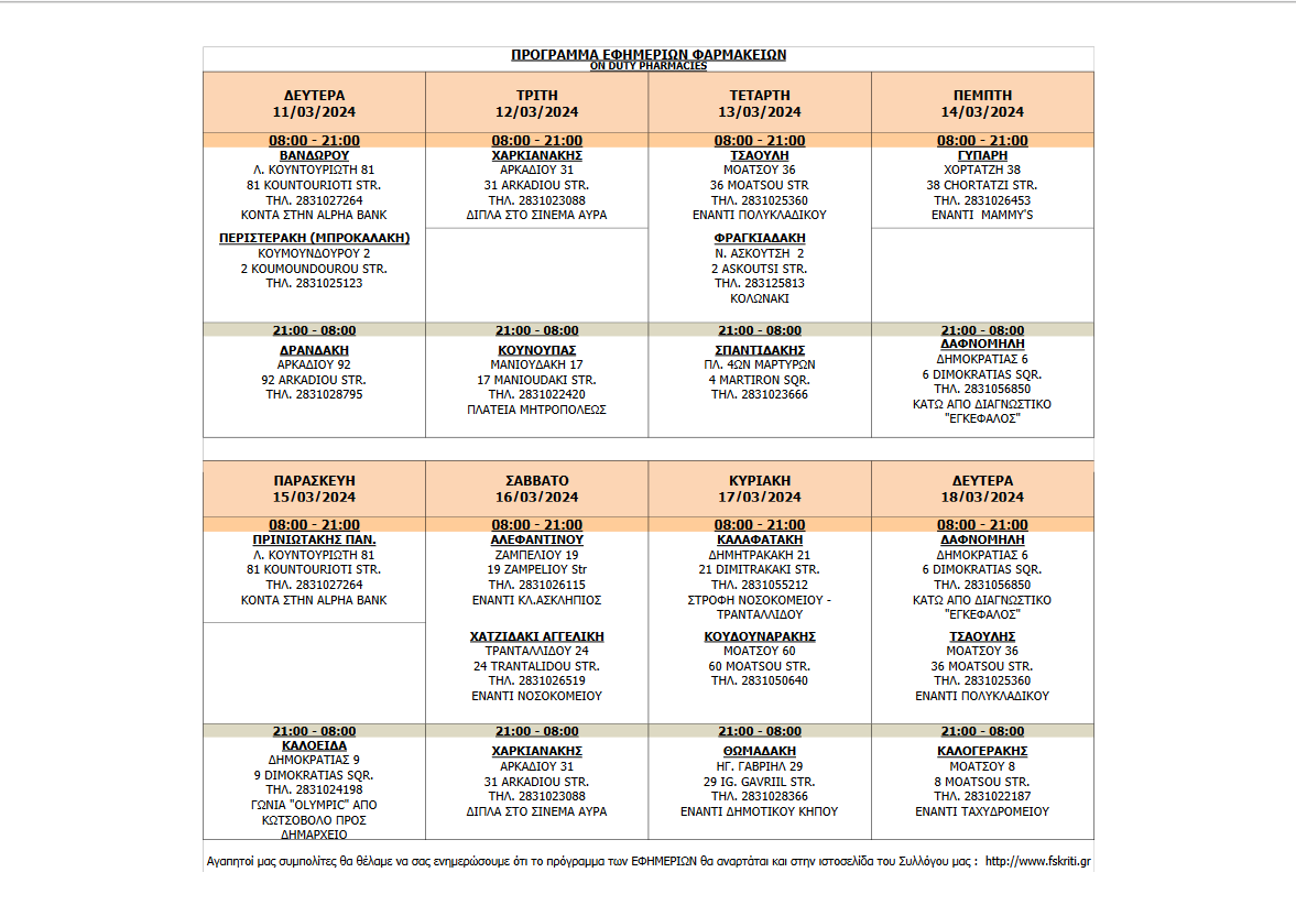  Οι εφημερίες στα φαρμακεία του Ρεθύμνου