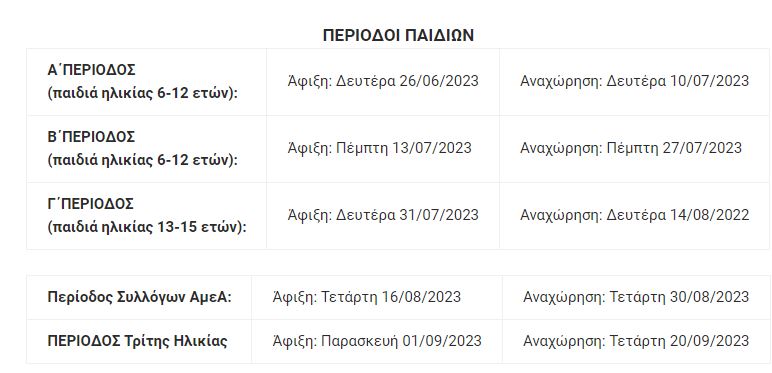 πίνακας κατασκηνώσεις