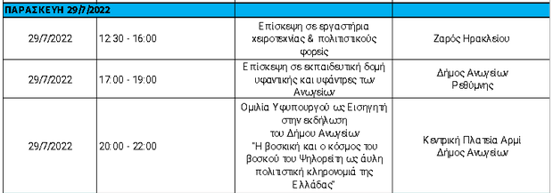 Γιατρομνωλάκης πρόγραμμα